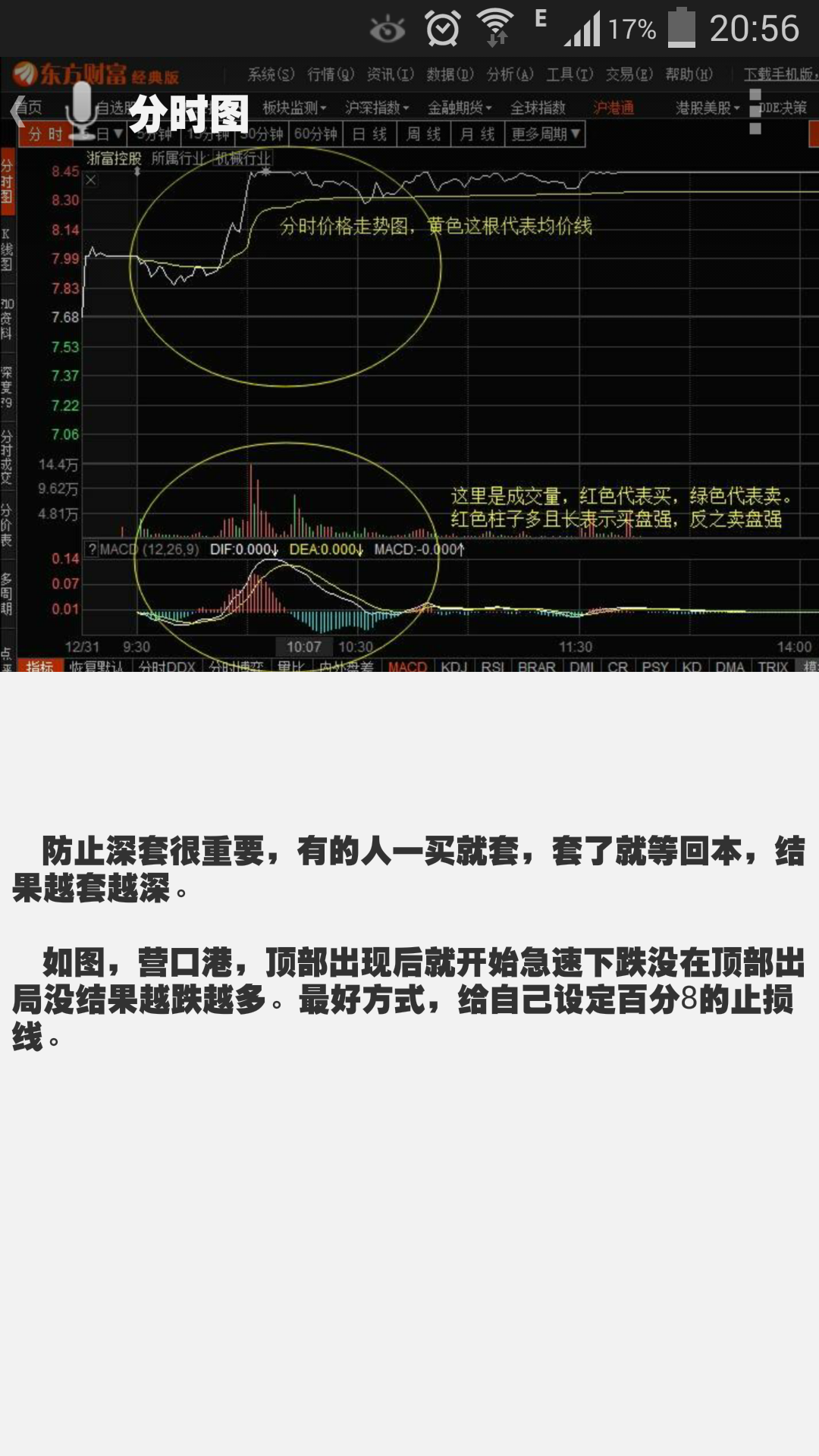 檸檬說股票