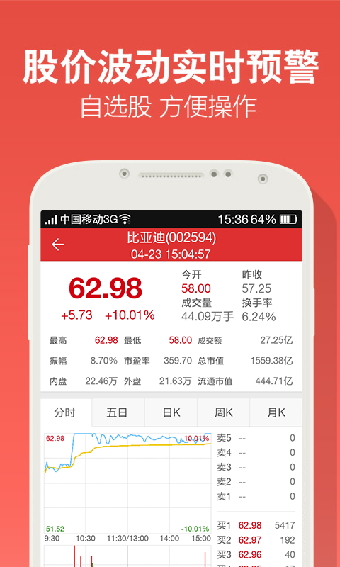 愛投顧