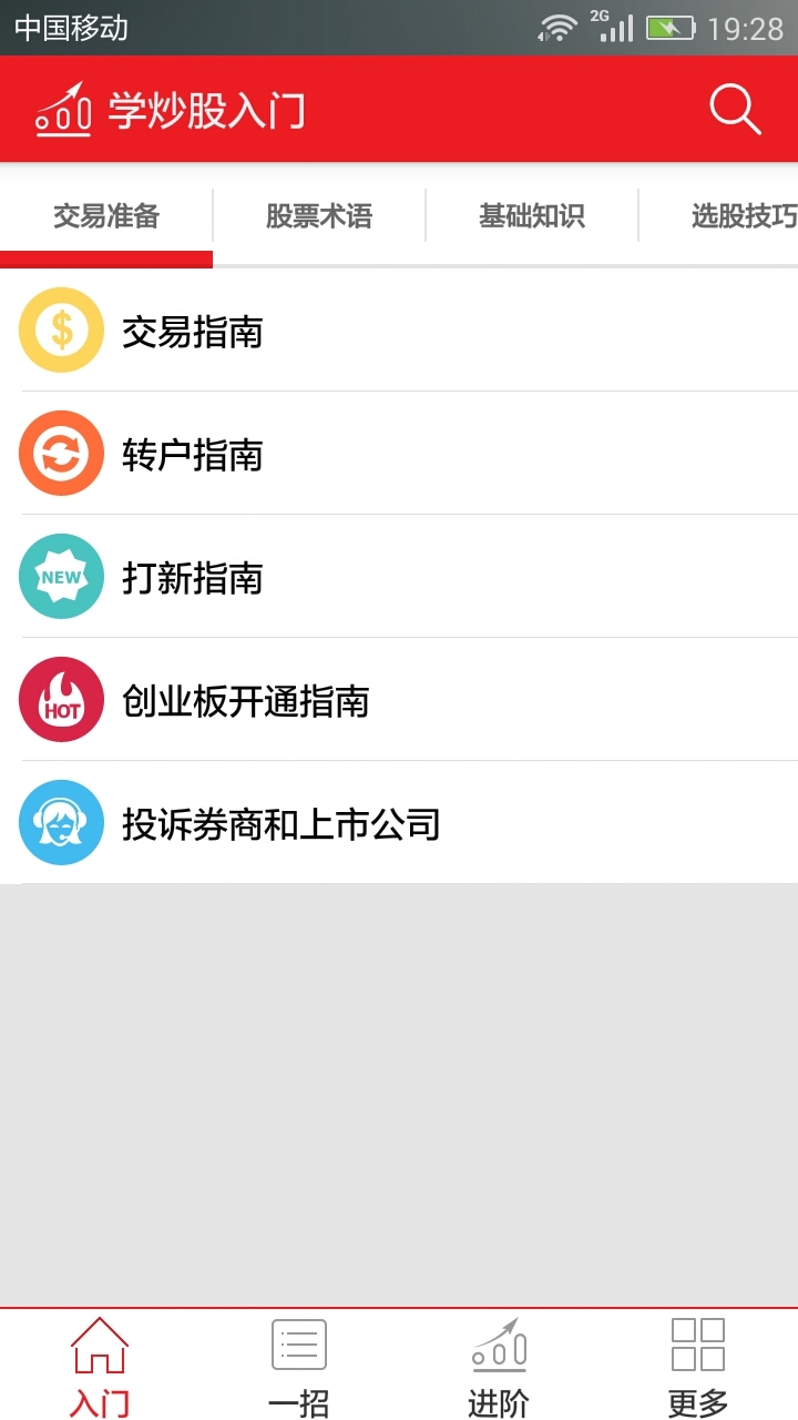 學(xué)炒股入門