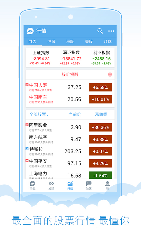 微財