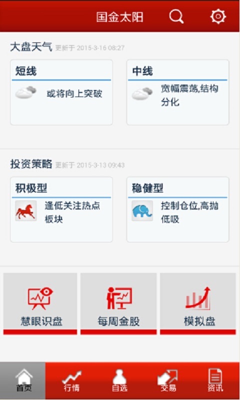 國金太陽