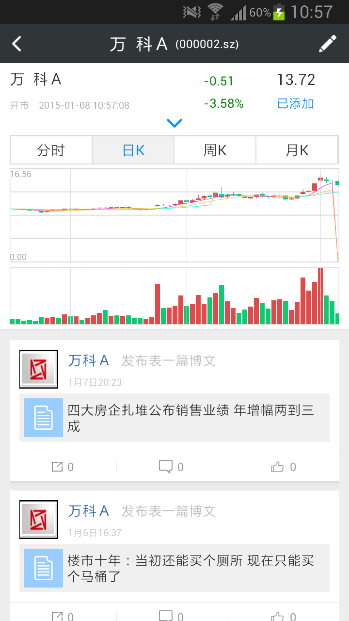 愛股說