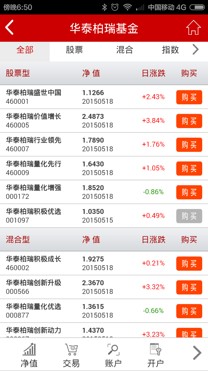 華泰柏瑞