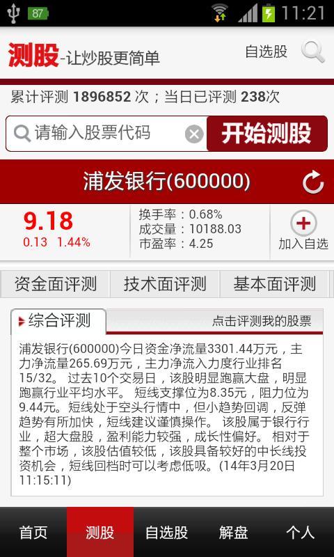 炒股票測股