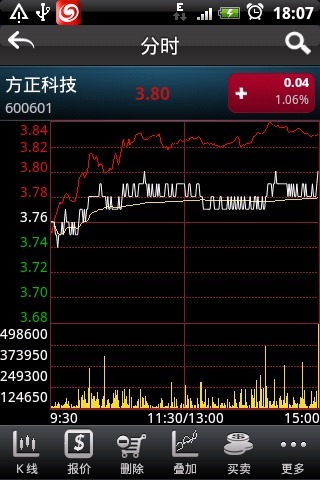 泉友通手機(jī)炒股