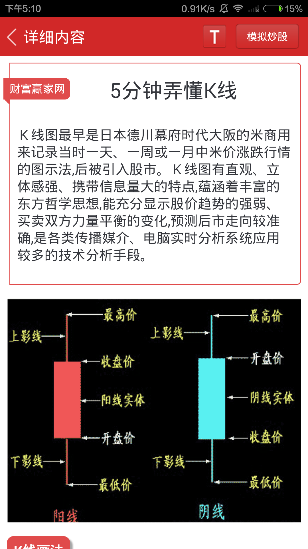 炒股票入門