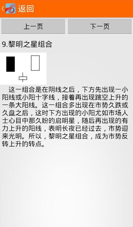 股票入門助手