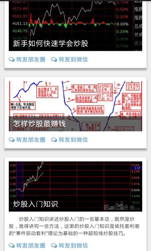 炒股絕招