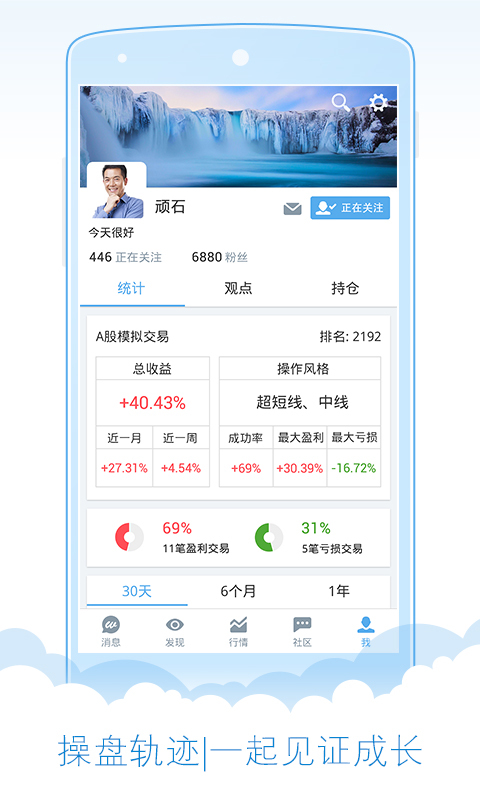 微財