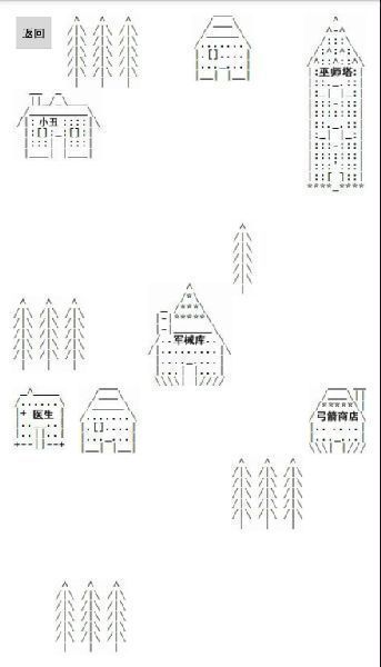 中世紀放置RPG 漢化版