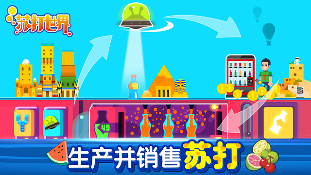 蘇打世界 游戲