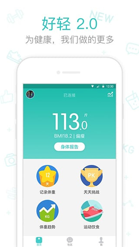 好輕