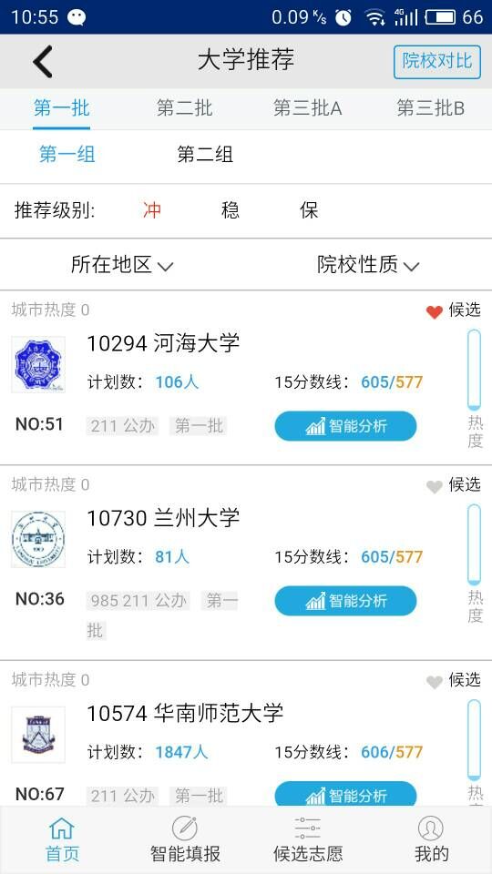 最優(yōu)志愿