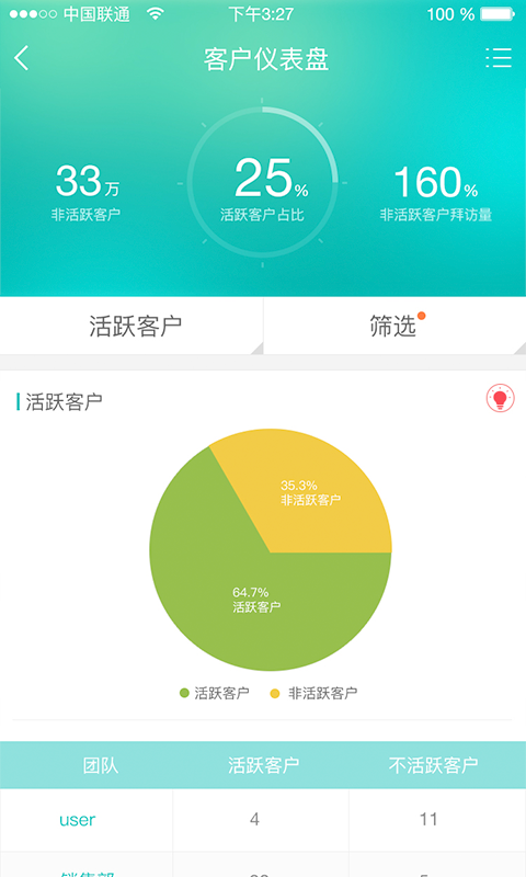 優易道