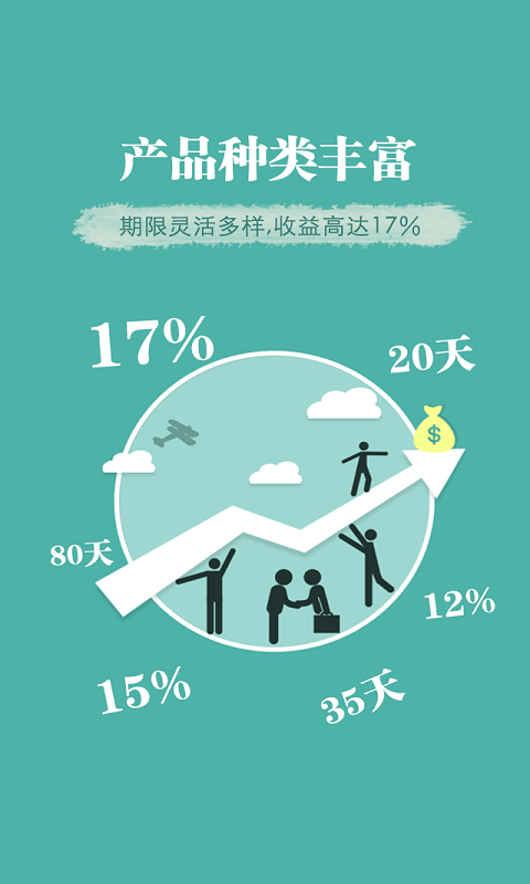 理財(cái)咖