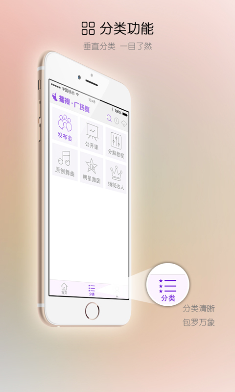 播視廣場舞