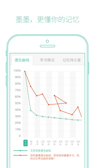 墨墨背單詞