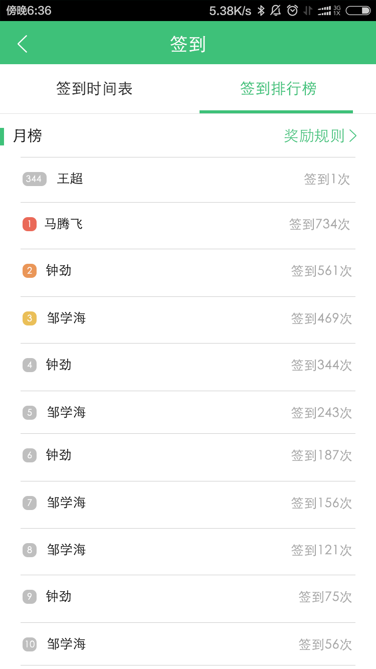 口糧