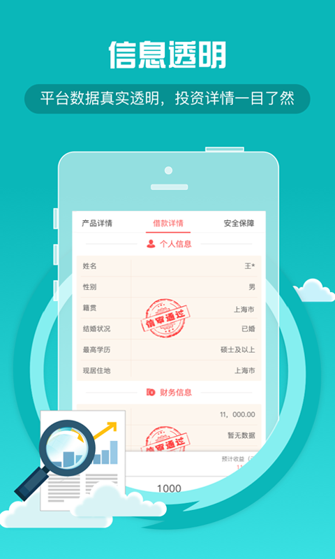 紅小寶理財
