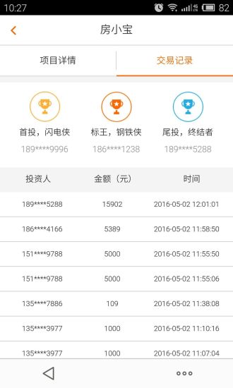 小寶金融