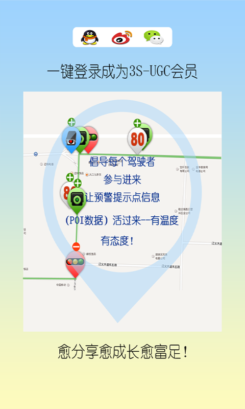 3S電子狗