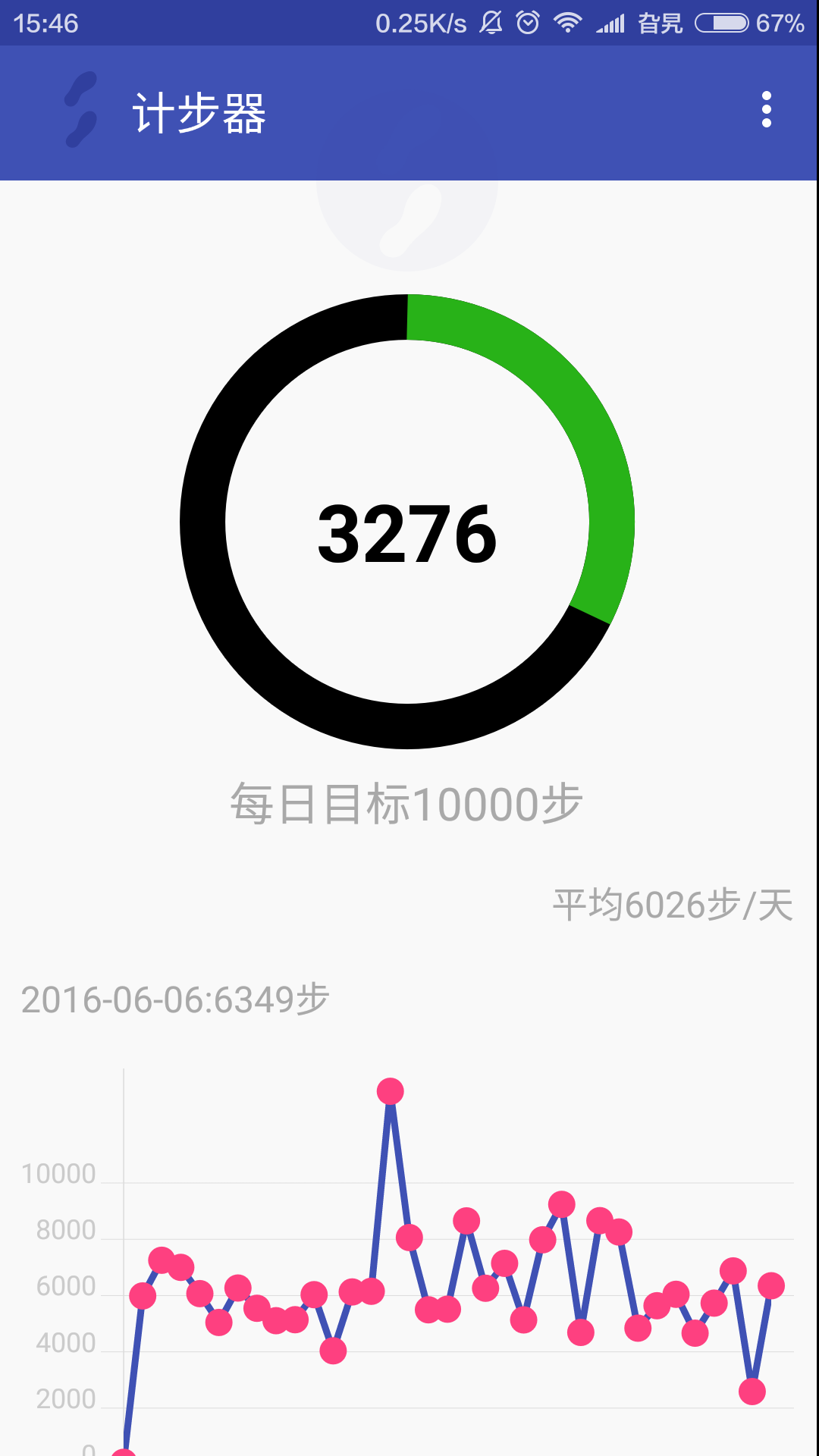 走一走