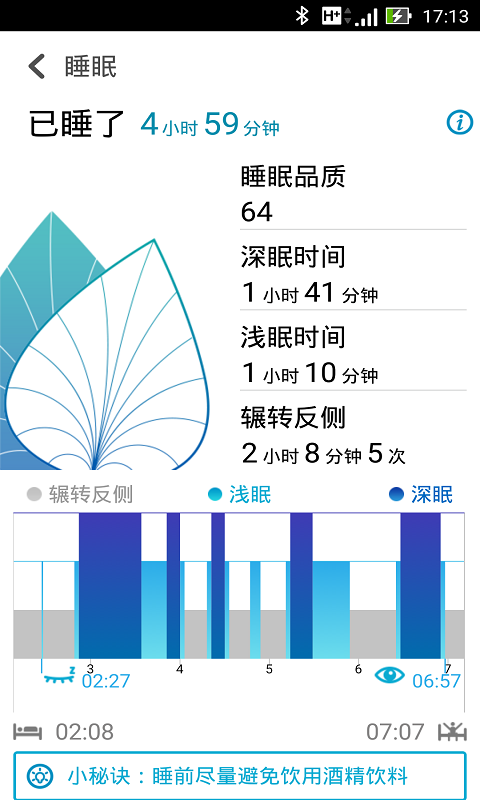 華碩健康管理