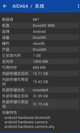 AIDA64 漢化版