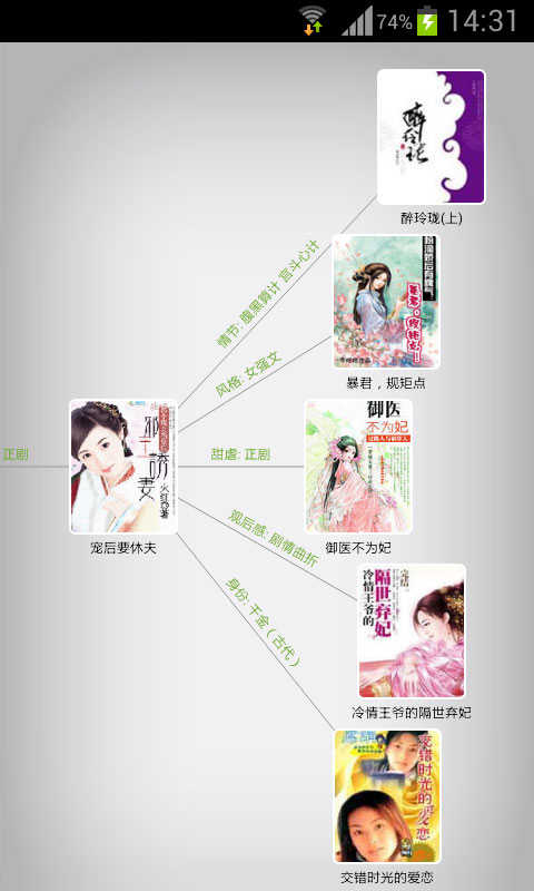 書旗小說 去廣告版