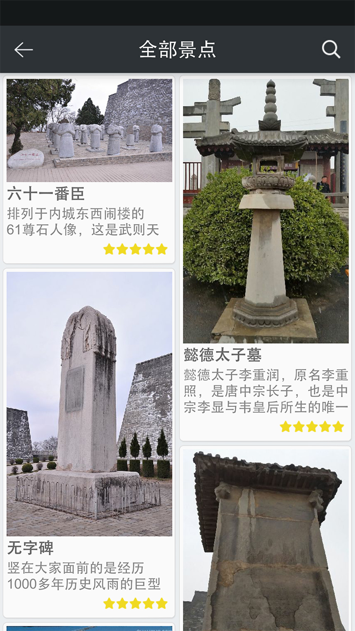 乾陵導游