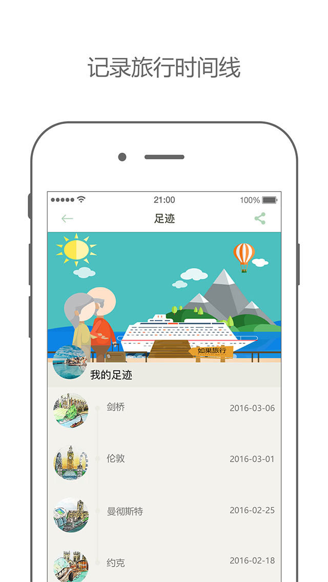 如果旅行