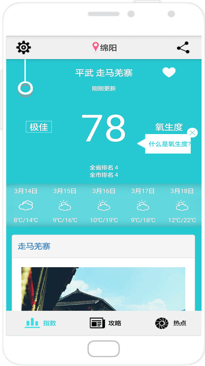氧生度