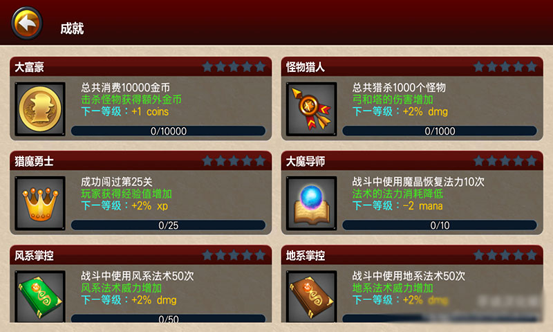 守護(hù)者3 漢化版