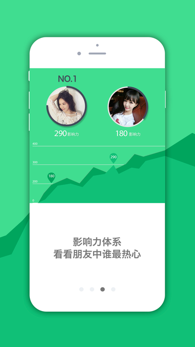 友尋交友  手機軟件