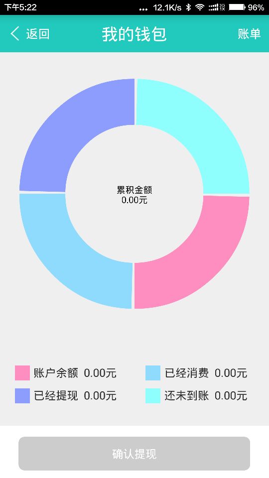樂拼用車