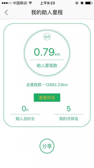 樂于行