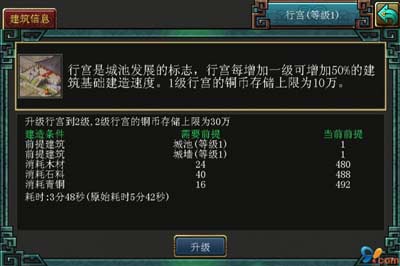 戰(zhàn)國群雄錄