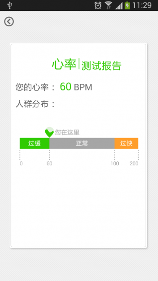心率檢測