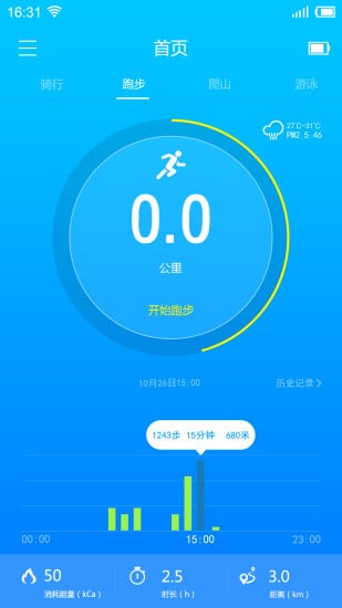 分動手環(huán)