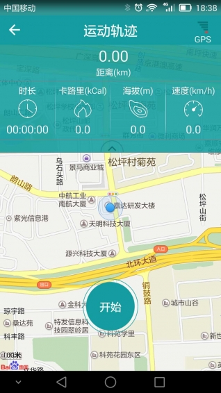 分動穿戴