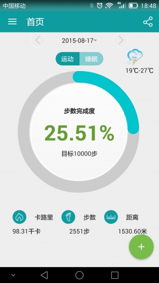 分動穿戴