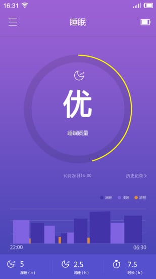 分動手環(huán)