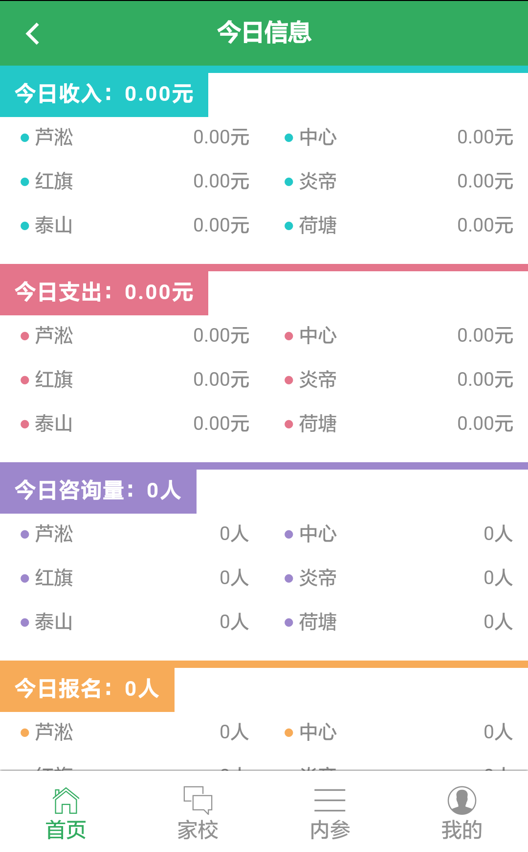 樂當(dāng)家