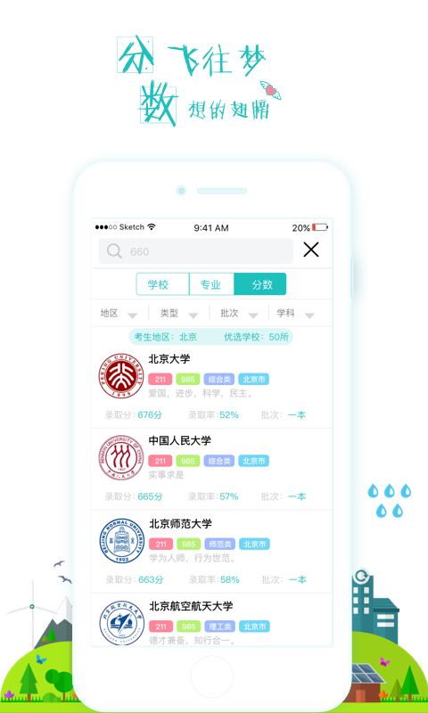 去大學(xué)