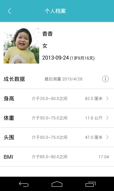 愛托付