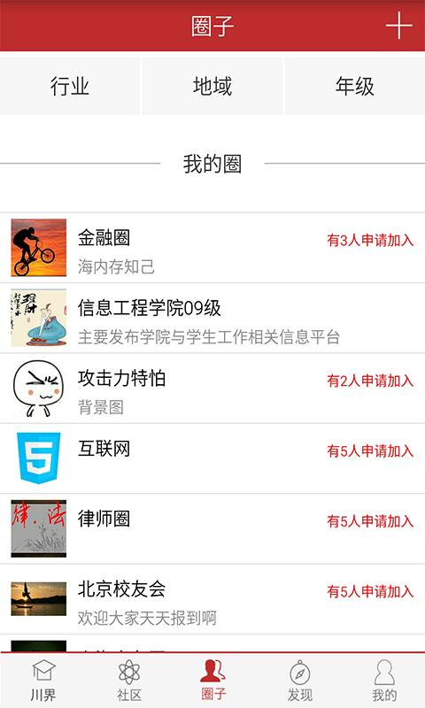 中國好川大