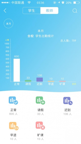 愛進步家長端