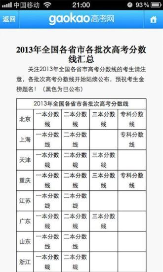 高考資訊