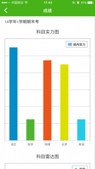 綠蜻蜓