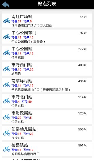 樂清自行車